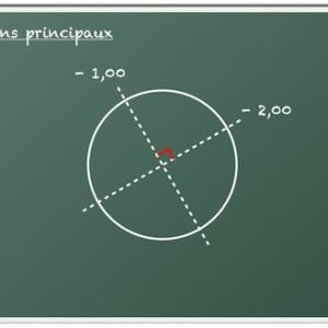 Les 40 Raouakiennes pour Interpréter une ordonnance ophtalmique-A32-Les méridiens au frontofocomètre
