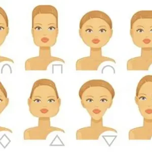 Le Visagisme en Optique : l’art de sublimer le regard