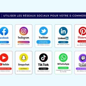 Opticiens: Etes vous présents dans les réseaux sociaux?