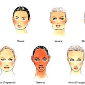Les 40 Raouakiennes pour Interpréter une ordonnance ophtalmique-A24-Couleur de lunette & Visages